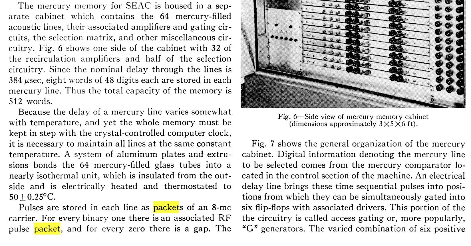 SEAC delay-line memory packet
